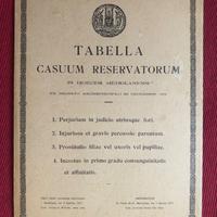 Antica tabella da confessionale