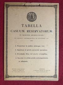 Antica tabella da confessionale