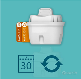 Philips Water Cartucce filtranti sostitutive Antic