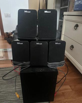 sistema dolby 5.1 per PC