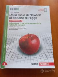 5 Dalla mela di Newton al bosone di Higgs.