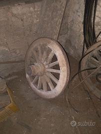 Ruote carro