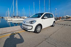 volkswagen Up, Metano 
