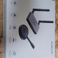 Trasmettitore Ricevitore HDMI wireless