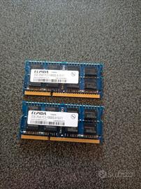 RAM Elpidia 2 × 2GB