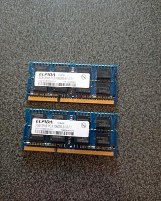 RAM Elpidia 2 × 2GB