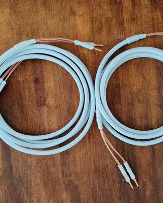 Cavo Potenza Supra XL Annorum 3,2 mt