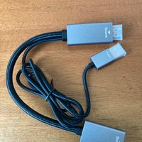 Benfei adattatore da HDMI a DisplayPort