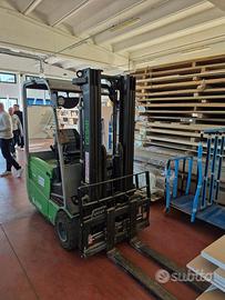 CESAB B318 - Anno 2016 - ore di vita 2140