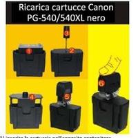 Kit Ricarica Cartucce CANON PG-540/540XL