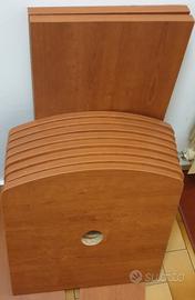 pannelli  in blocco o lotti