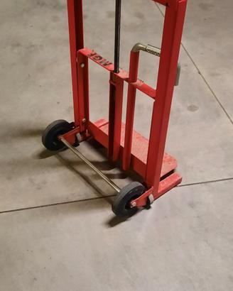 carrelli termosifoni