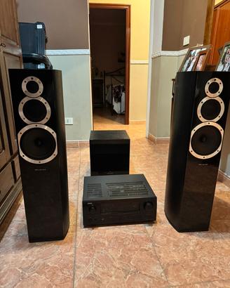 Home theatre 