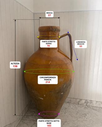Capasone antico in terracotta smaltata