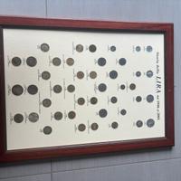 Quadro monete lira italiana dal 1946 al 2001