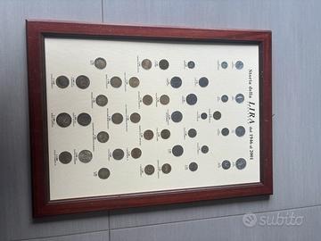 Quadro monete lira italiana dal 1946 al 2001