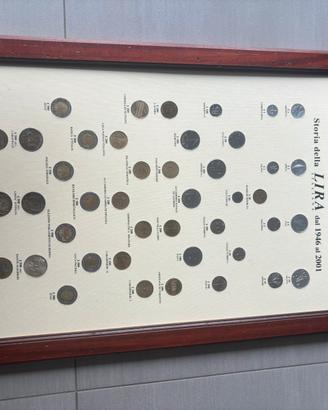 Quadro monete lira italiana dal 1946 al 2001