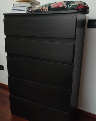 Ika malm + kullen nere