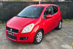 Suzuki Splash 1.0 L