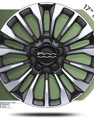 Cerchi 17"