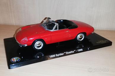 Modellino auto spider duetto 1966 - scala 1/24