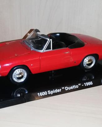Modellino auto spider duetto 1966 - scala 1/24