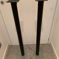 Supporti per diffusori audio Spectral