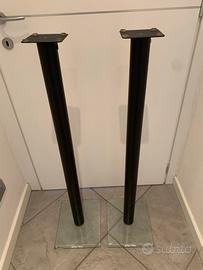 Supporti per diffusori audio Spectral