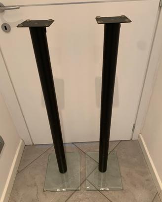 Supporti per diffusori audio Spectral