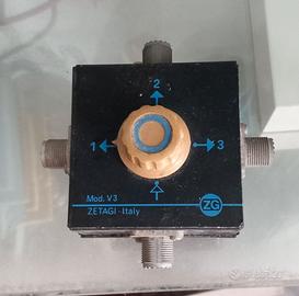 Commutatore d'antenna Zetagi V3