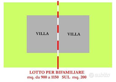 Terreno di 1150 m² a Cesena