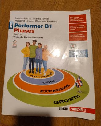 Performer B1 Phases
