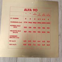 lamierato officina alfa romeo 90