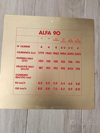 lamierato officina alfa romeo 90