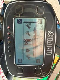 Telemetria Unigo Unipro