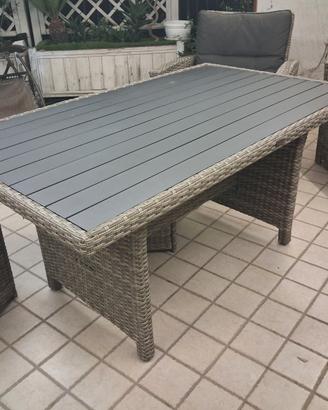 Arredo giardino