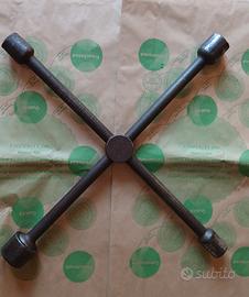 Svitabulloni per auto 