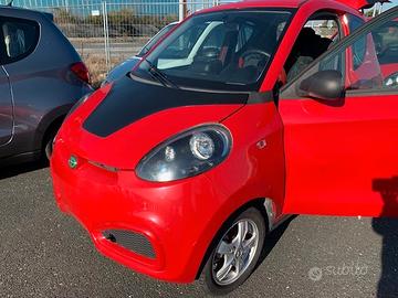 ZD D2s - 2015