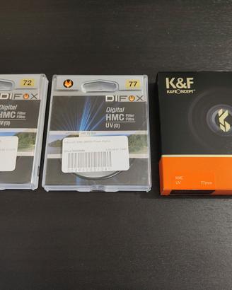 Filtro UV protezione lente