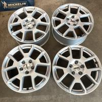 Cerchi Jeep Renegade da 17