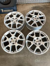 Cerchi Jeep Renegade da 17