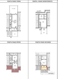 Vendita terratetto pelago