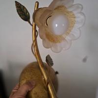 Applic