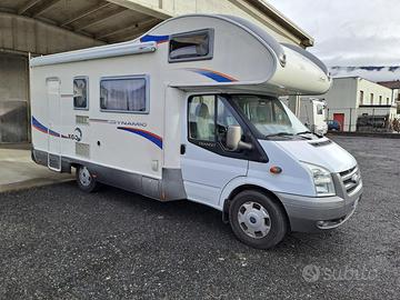 Xgo Dynamic 43