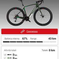 Bici Wilier Triestina gravel assistita