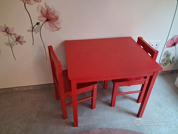 Tavolo ikea per bambini