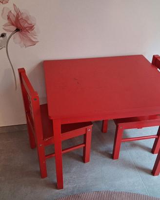 Tavolo ikea per bambini