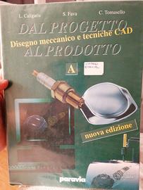 Dal progetto al prodotto