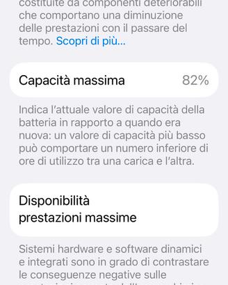 Iphone14 128GB