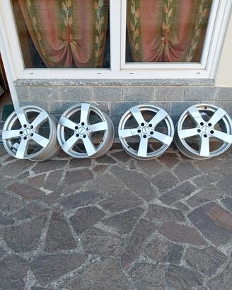 cerchi alluminio da 17 